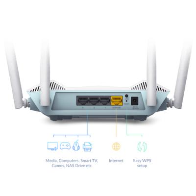 D-Link R15 router inalámbrico Gigabit Ethernet Doble banda (2,4