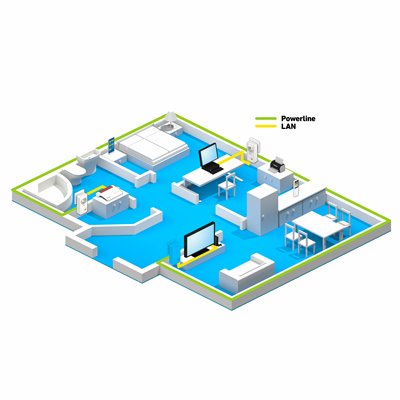 FRITZ!Powerline 1220 Set INT 1200 Mbit/s Ethernet Blanco 2