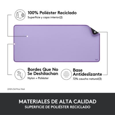 Alfombrilla Logitech Desk Mat Studio Series Color Lavanda P/n: