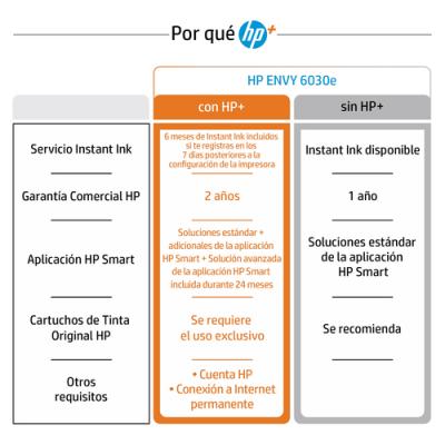 Multifuncion Hp Envy 6030e 10/7ppm Wifi Duplex Scanner 1200pp