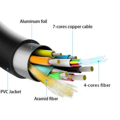 Cable HDMI 2.0 AOC 4K Desmontable Aisens A148-0511/ HDMI Macho