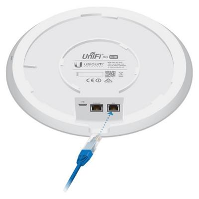 Ubiquiti unifi uap-ac-shd dual band poe