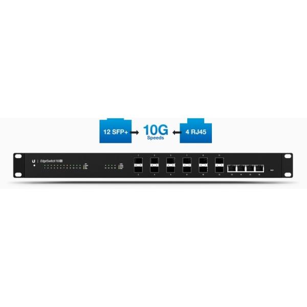 Ubiquiti edgeswitch es-16-xg 12xsfp+ 4x10gb