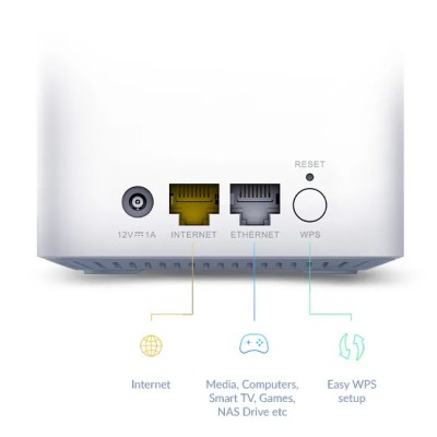 Sistema Mesh D-Link Mesh EAGLE PRO AI 1500Mbps/ 2.4GHz 5GHz/