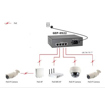 Switch Level One Gep-0522 No Gestion 5p 10/100/1000 4p Poe Plus