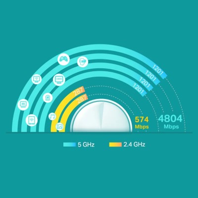 Sistema Mesh TP-Link Deco X60 3000Mbps/ 2.4GHz 5GHz/ Pack de 2