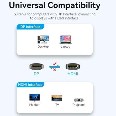 Cable Conversor Vention HFOBJ/ DisplayPort Macho - HDMI Macho/