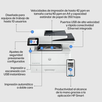 Multifunción Láser Monocromo HP Laserjet Pro 4102DW WiFi/