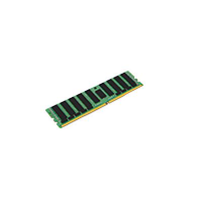 Ddr4 64 Gb 2933 Ecc Kingston