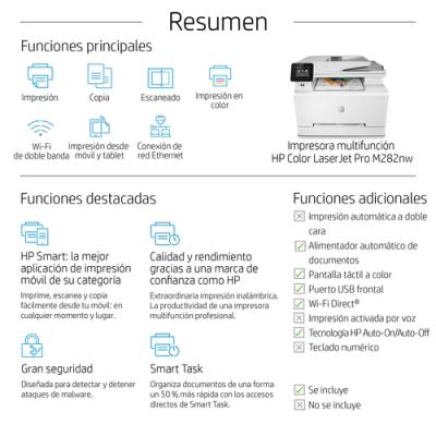 Hp Multifuncion Laserjet Pro M282nw Wifi Blanco