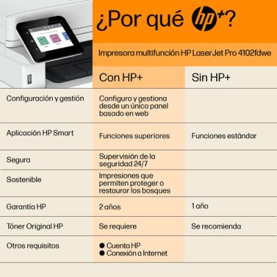 IMPRESORA HP LASERJET PRO MFP 4102FDWE MULTIFUNCION MONOCROMO