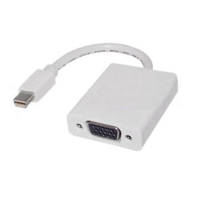 ADAPTADOR VGA A MINI DISPLAYPORT 3GO CMINIDP-VGA - RESOLUCIÓN