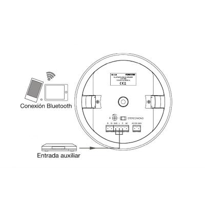 PAREJA DE ALTAVOCES TECHO CON RECEPTOR BLUETOOTH FONESTAR