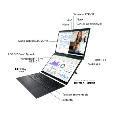 Portátil Asus ZenBook Duo OLED UX8406MA-PZ255W Intel Core Ultra