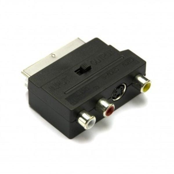 ADAPTADOR GEBL SC838 EUROCONECTOR A 3*RCA/SVIDEO - SWITCH ENTRADA/SALIDA