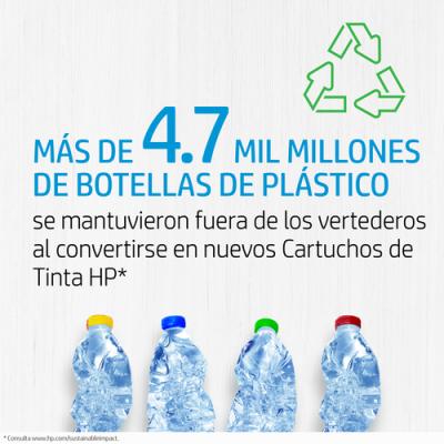 Cartucho de Tinta Original HP nº350 + nº351 Multipack/ Negro/