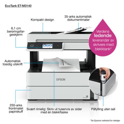 Multifunción Recargable Monocromo Epson Ecotank ET-M3140 Fax/