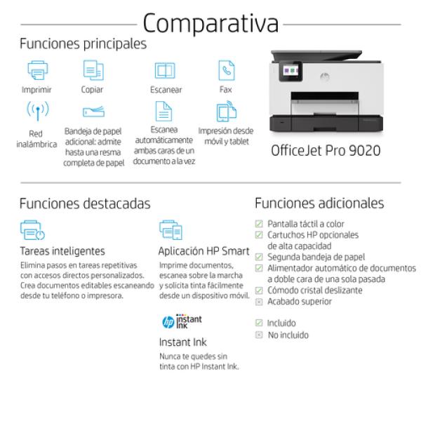 Multifunción HP Officejet Pro 9020 WiFi/ Fax/ Dúplex/ Blanca