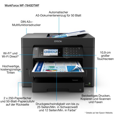 Epson multifunción workforce wf-7840dtwf