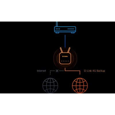 D-link g415 eagle pro ai ax1500 4g smart router