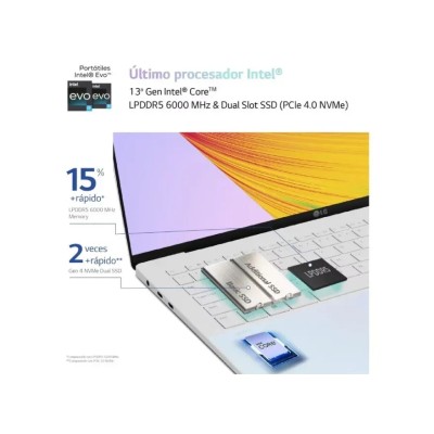 LG Gram Style 16Z90RS-G.AD74B Intel Core i7-1360P 32GB 512GB