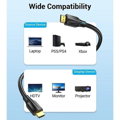 Cable HDMI 2.1 8K Vention AANBJ/ HDMI Macho - HDMI Macho/ 5m/