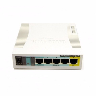 Punto de Acceso Router Mikrotik RB951Ui-2HnD