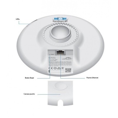 Ubiquiti nanobeam m nbe-m5-16 5ghz 16dbi