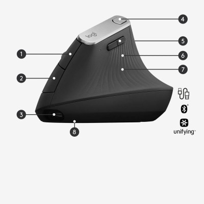 Ratón Ergonómico Inalámbrico por Bluetooth Logitech Vertical