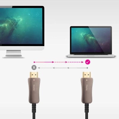 Nanocable cable hdmi v2.1 aoc 8k@60hz 10 m