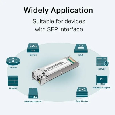 Modulo SFP Transceptor de Fibra Óptica TP-Link TL-SM321A-2