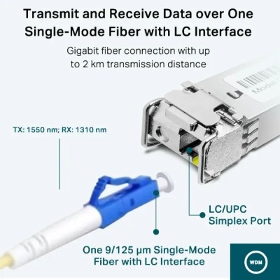 Modulo SFP Transceptor de Fibra Óptica TP-Link TL-SM321A-2