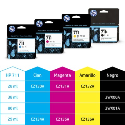 Cartucho de Tinta Original HP nº711 Multipack/ 3x Magenta