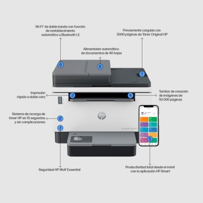 Multifunción Recargable Láser Monocromo HP Laserjet Tank