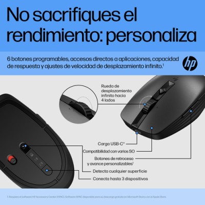 Ratón Inalámbrico por Bluetooth HP 710/ Batería recargable/