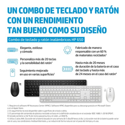 Teclado y Ratón Inalámbricos HP 650/ Negro