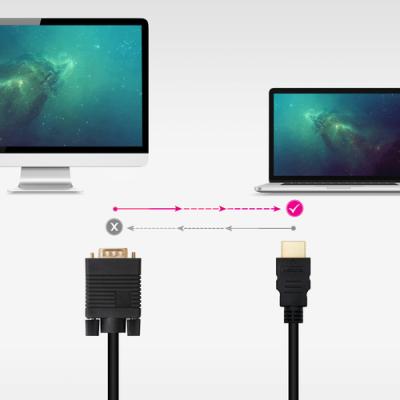 Nanocable conversor hdmi a vga m-m, 1.8 m negro