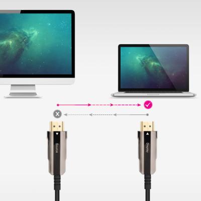 Nanocable cable hdmi v2.0 aoc 4k@60hz 18gbp 40 m