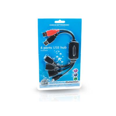 Hub Usb 2.0 Conceptronic 3 Puertos Usb + 1 Mini Usb Y Usb-a De