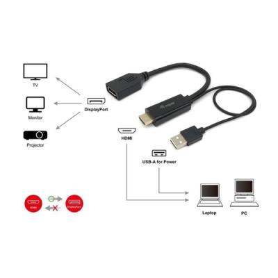 Adaptador Hdmi Macho A Display Port Hembra Equip