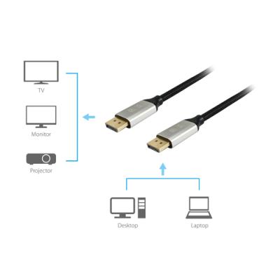 Cable Displayport A Displayport Premium 1.4 8k/60hz 1m Malla