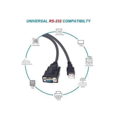 Cable Usb 2.0 A Serie Rs232 Equip 1.5m Compatible Windows