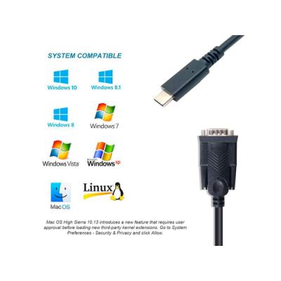 Cable Usb-c 2.0 A Serie Rs232 Equip 1.5m Compatible Windows