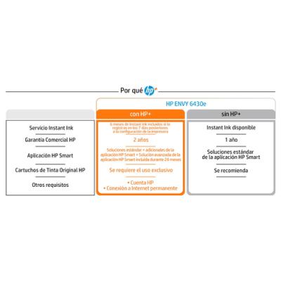 Multifuncion Hp Envy 6430e 10/7ppm Wifi / Fax Movil / Duplex /