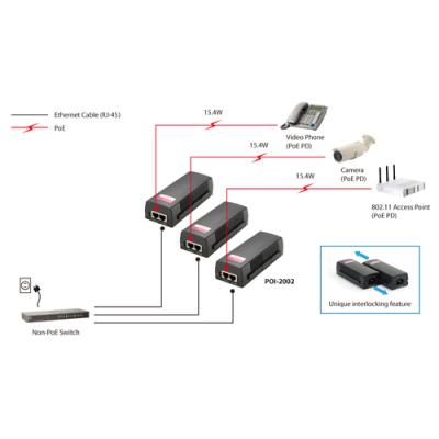 Poe Injector Adapter Level One Cat5e Pasa Datos Y Alimentacion