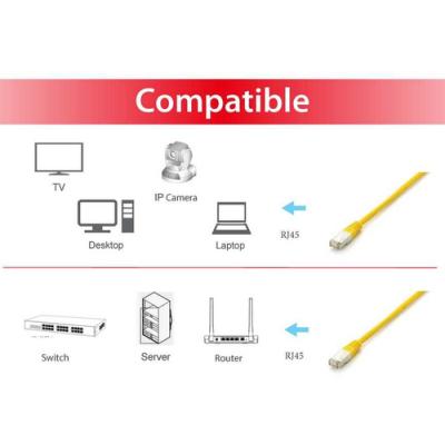 Equip 605662 cable de red Amarillo 3 m Cat6a S/FTP (S-STP)