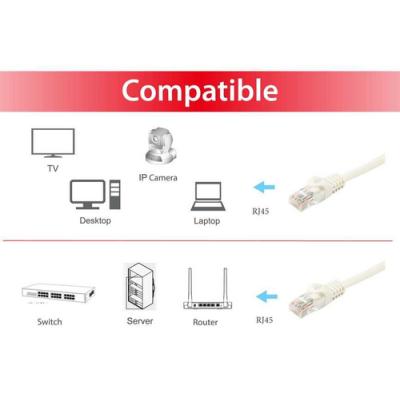 Equip 603002 cable de red Blanco 1 m Cat6a U/UTP (UTP)