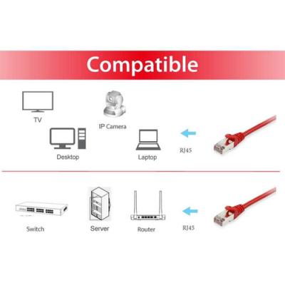 Equip 606501 cable de red Rojo 0,25 m Cat6a S/FTP (S-STP)