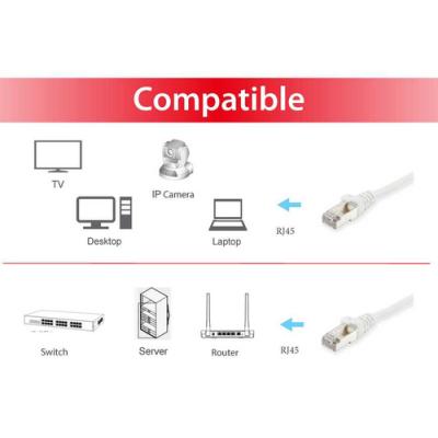 Equip 605523 cable de red Rojo 0,25 m Cat6 S/FTP (S-STP)