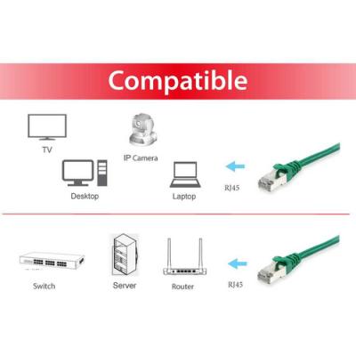 Equip 605543 cable de red Verde 0,25 m Cat6 S/FTP (S-STP)